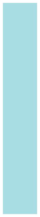 PC 113 L22 Shore Blue 8 ft x 4 ft High Gloss Finish Laminate - 1 mm | Image 01