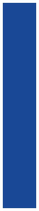 PC 21 L22 Tropical Blue 8 ft x 4 ft High Gloss Finish Laminate - 1 mm | Image 01