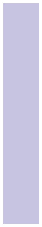 PC 26 L22 Purple 8 ft x 4 ft High Gloss Finish Laminate - 1 mm | Image 01