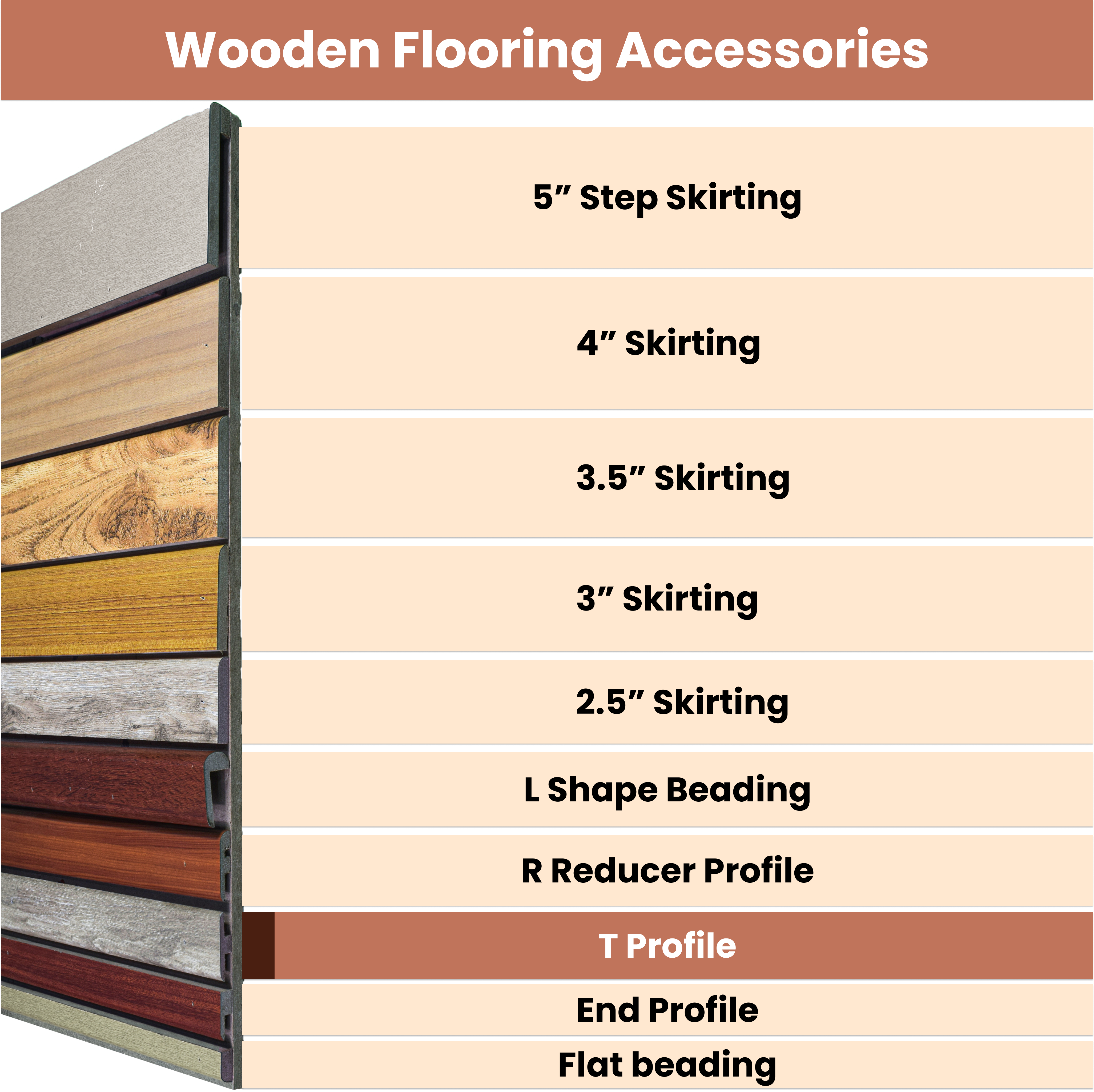 A close-up of a MDF T Profile Timberline TF 00158 F | 8 ft x 51 mm x 12 mm Compatible for SPC Flooring SP 00082 available at Material Depot in Bangalore