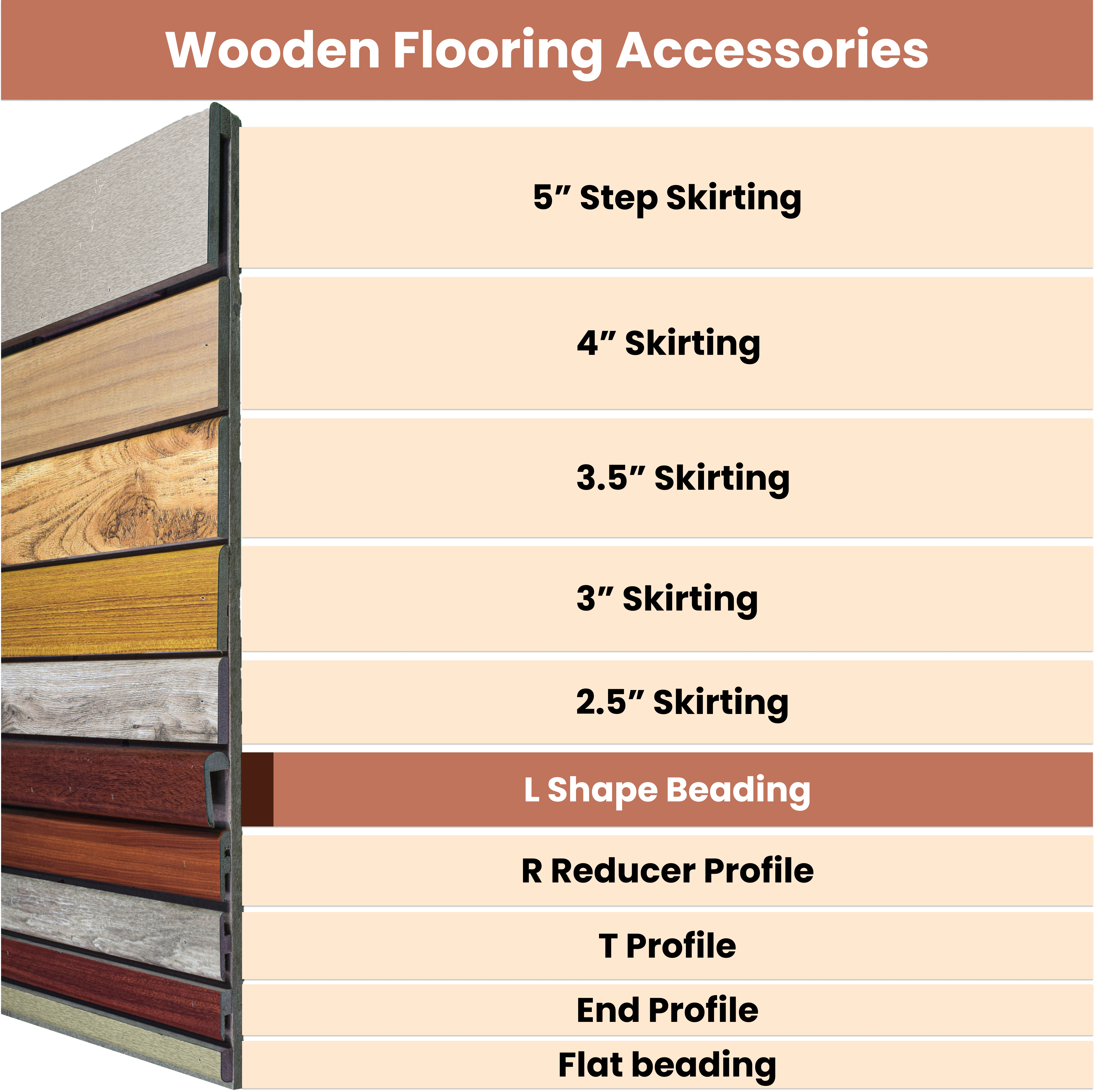 A close-up of a MDF L Nosing Profile Timberline TF 00153 G | 8 ft x 50 x 18 x 12 mm Compatible for SPC Flooring SP 00077 available at Material Depot in Bangalore