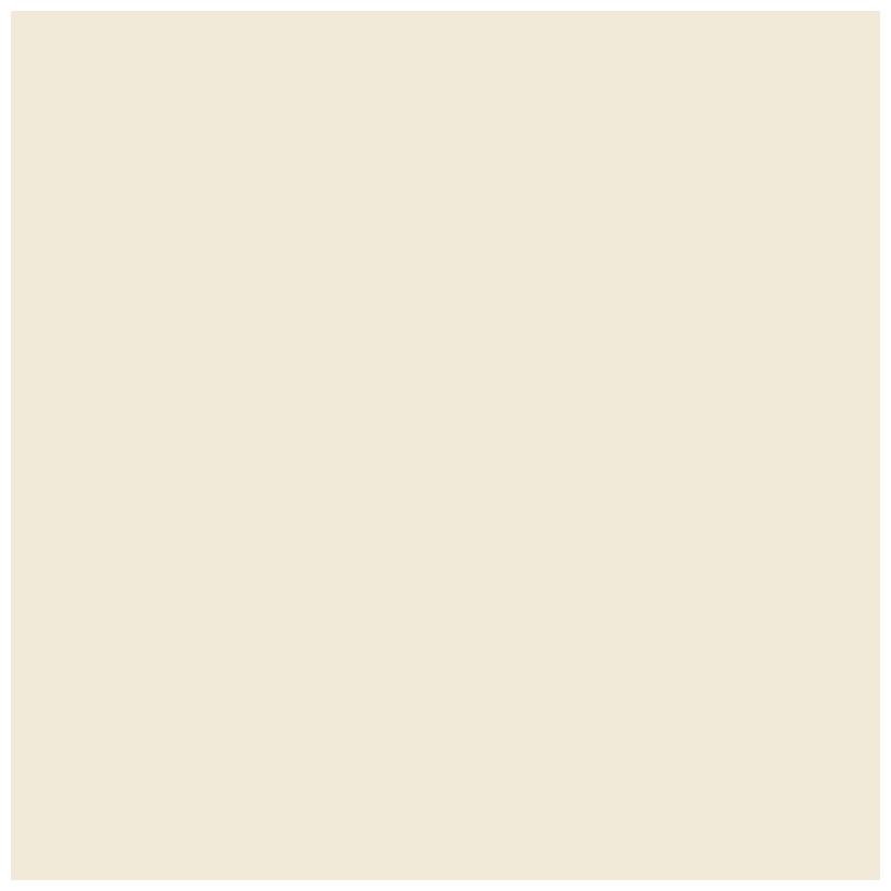 TL 02226 Cream 2 ft x 2 ft Glossy Finish Vitrified Floor Tile - 8 mm| Image 1