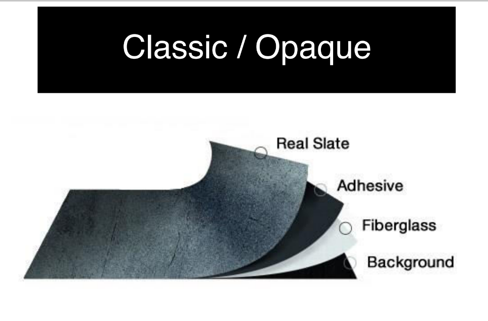 Ocean 8 ft x 4 ft Classic Opaque Stone Veneer | Image 02