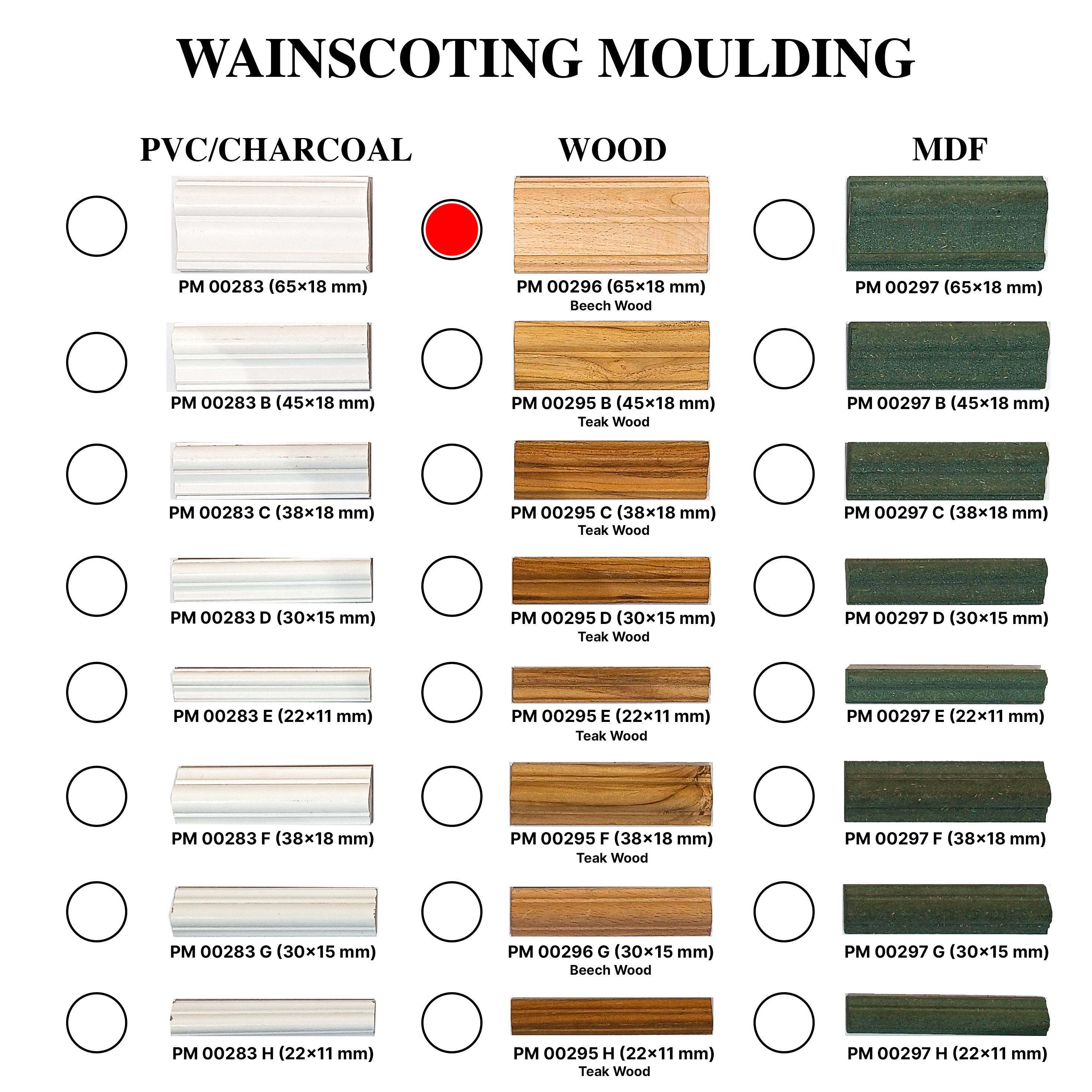 Product Details for Wood Wall Moulding PM 00296 | Image - 4