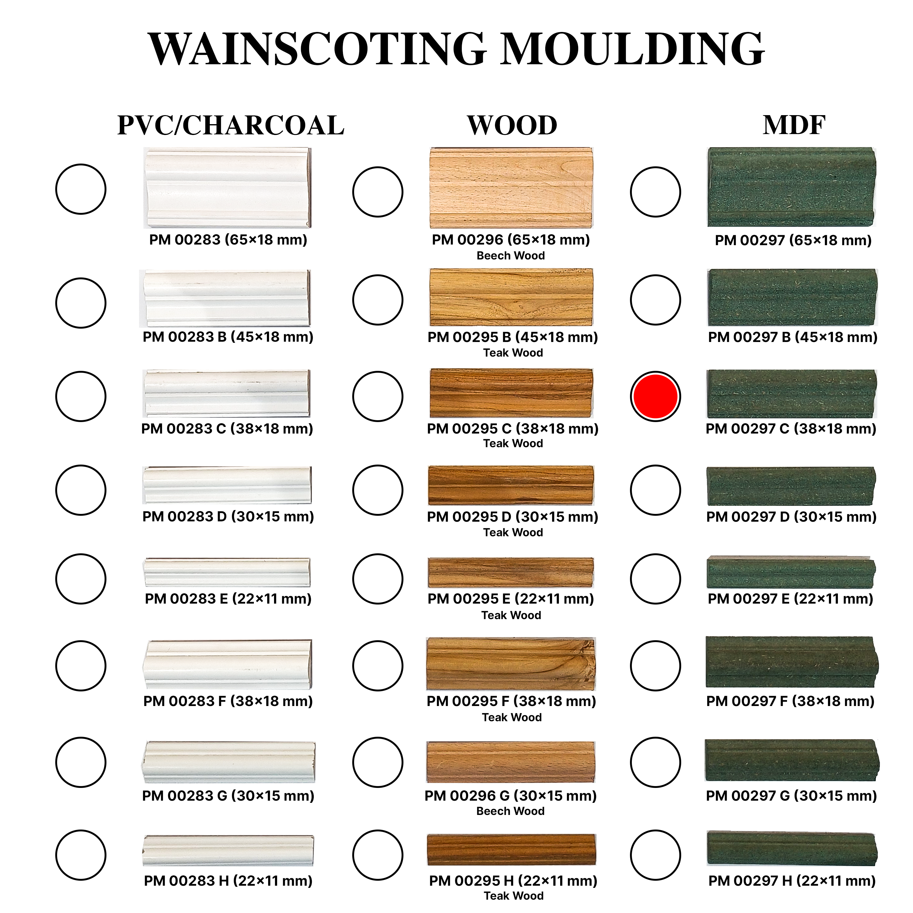 Product Details for HDHMR Wall Moulding PM 00297 C | Image - 5