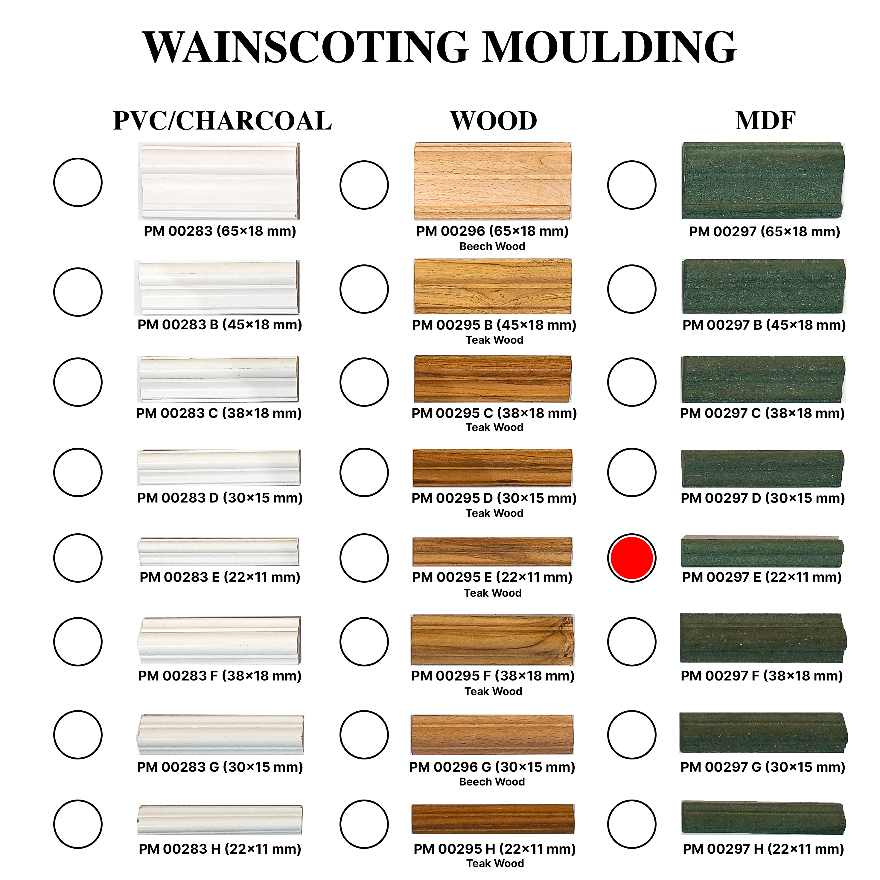 Product Details for HDHMR Wall Moulding PM 00297 H | Image - 5