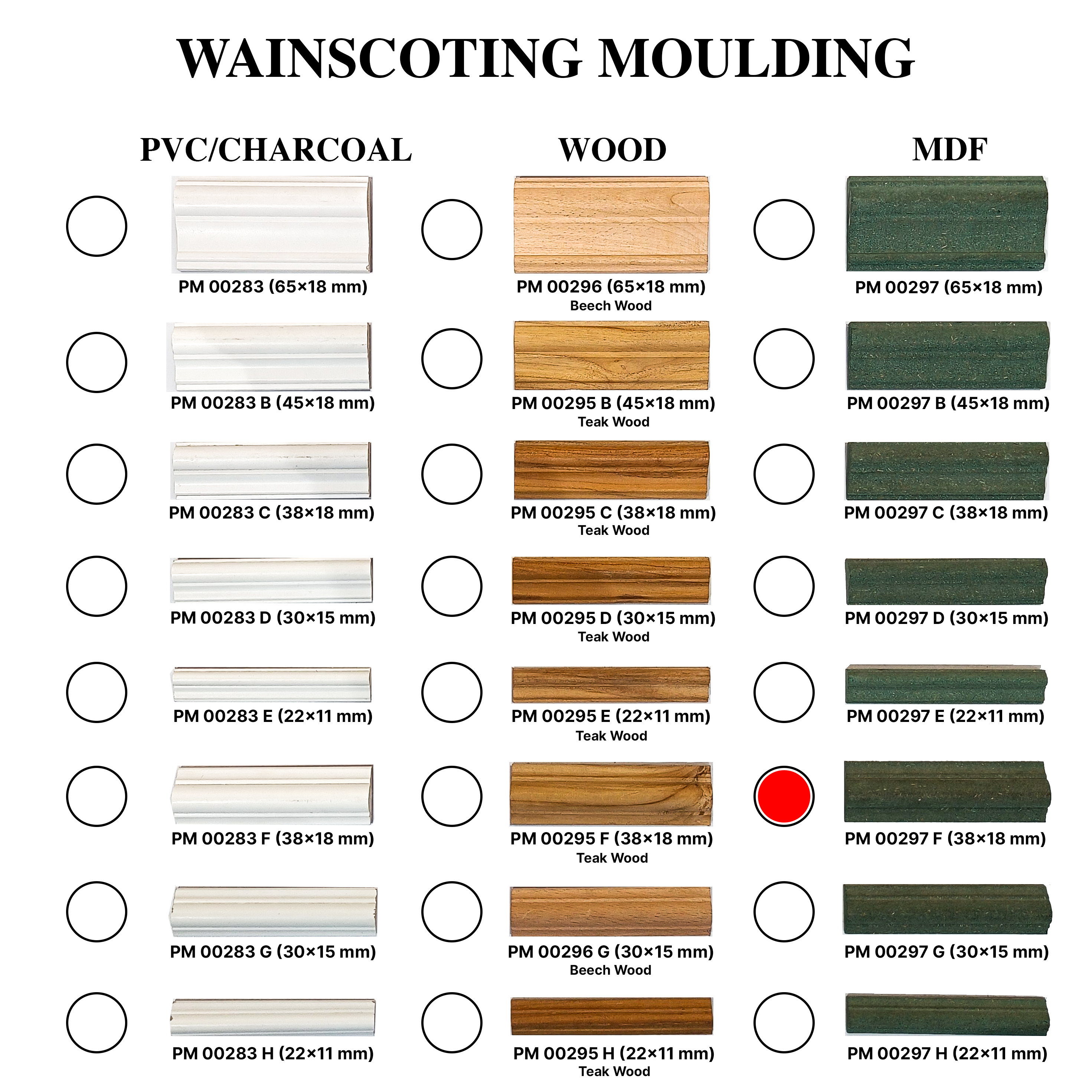 Product Details for HDHMR Wall Moulding PM 00297 F | Image - 5