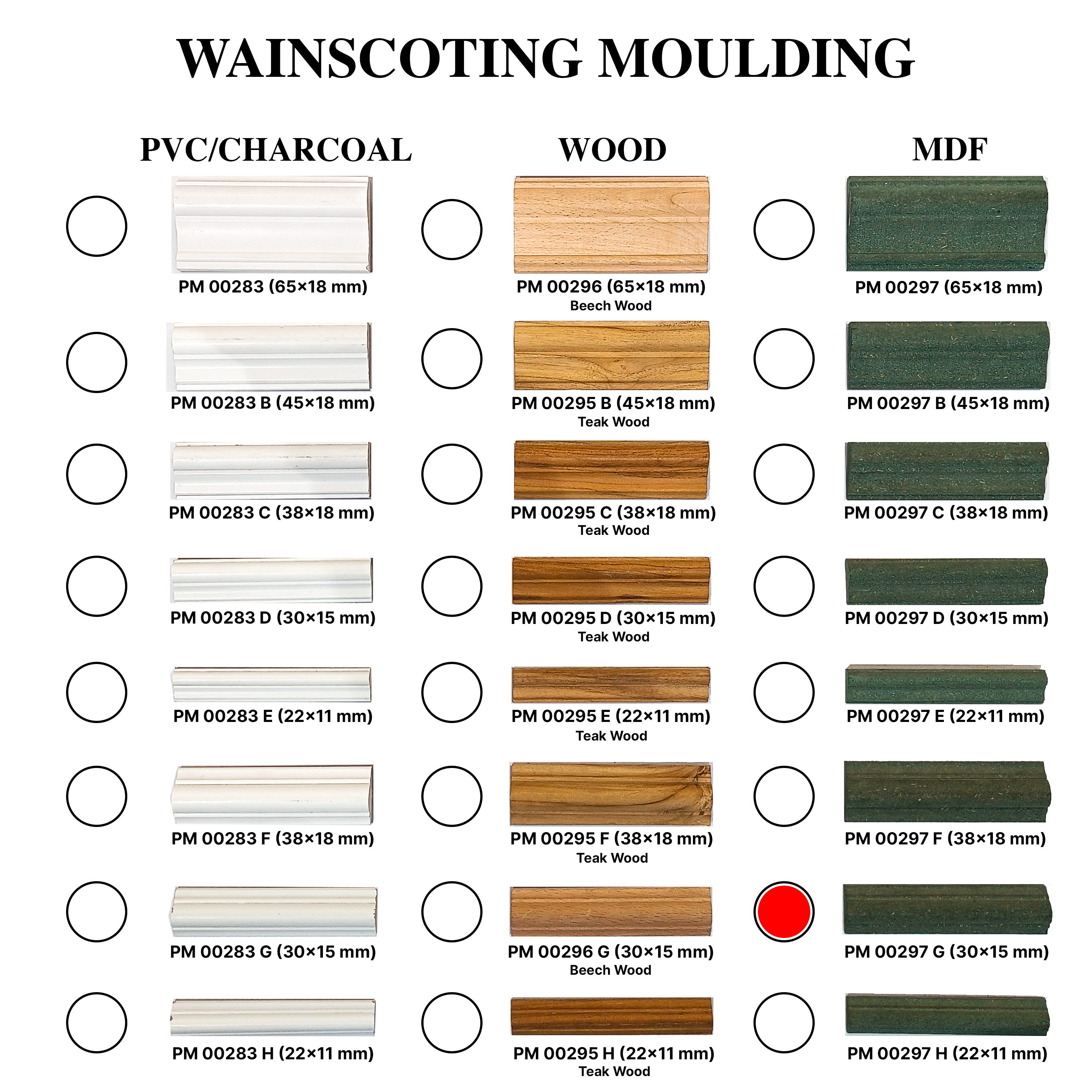 Product Details for HDHMR Wall Moulding PM 00297 G | Image - 5