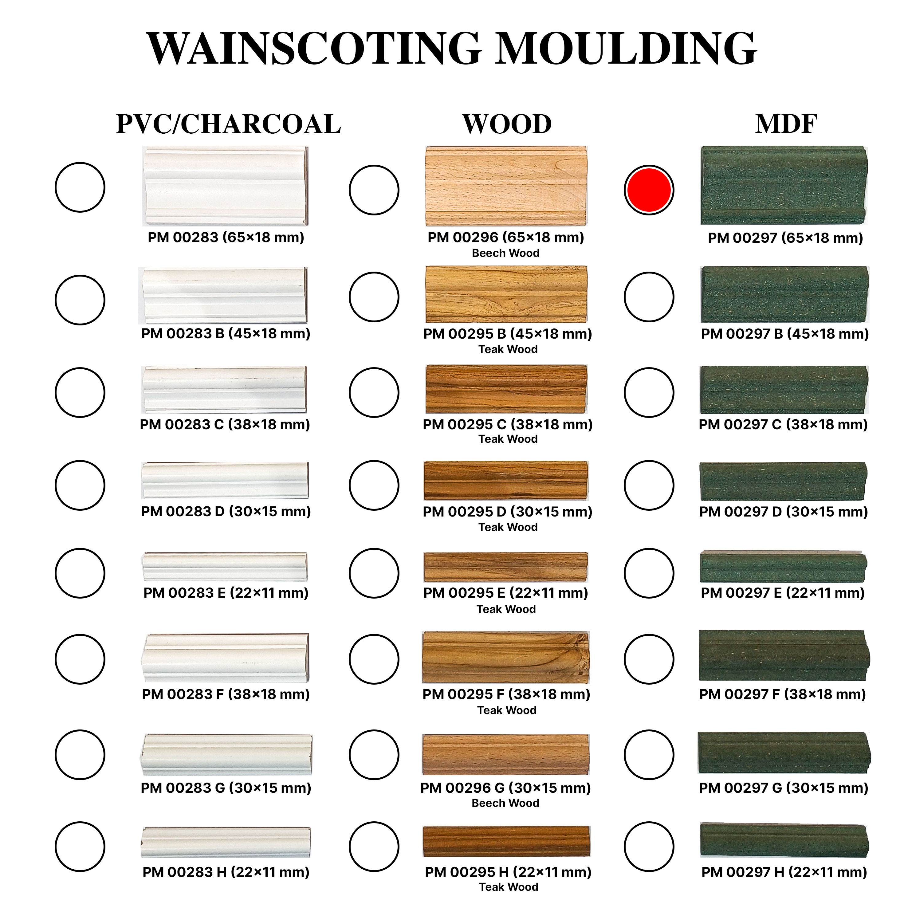 Product Details for HDHMR Wall Moulding PM 00297 | Image - 5