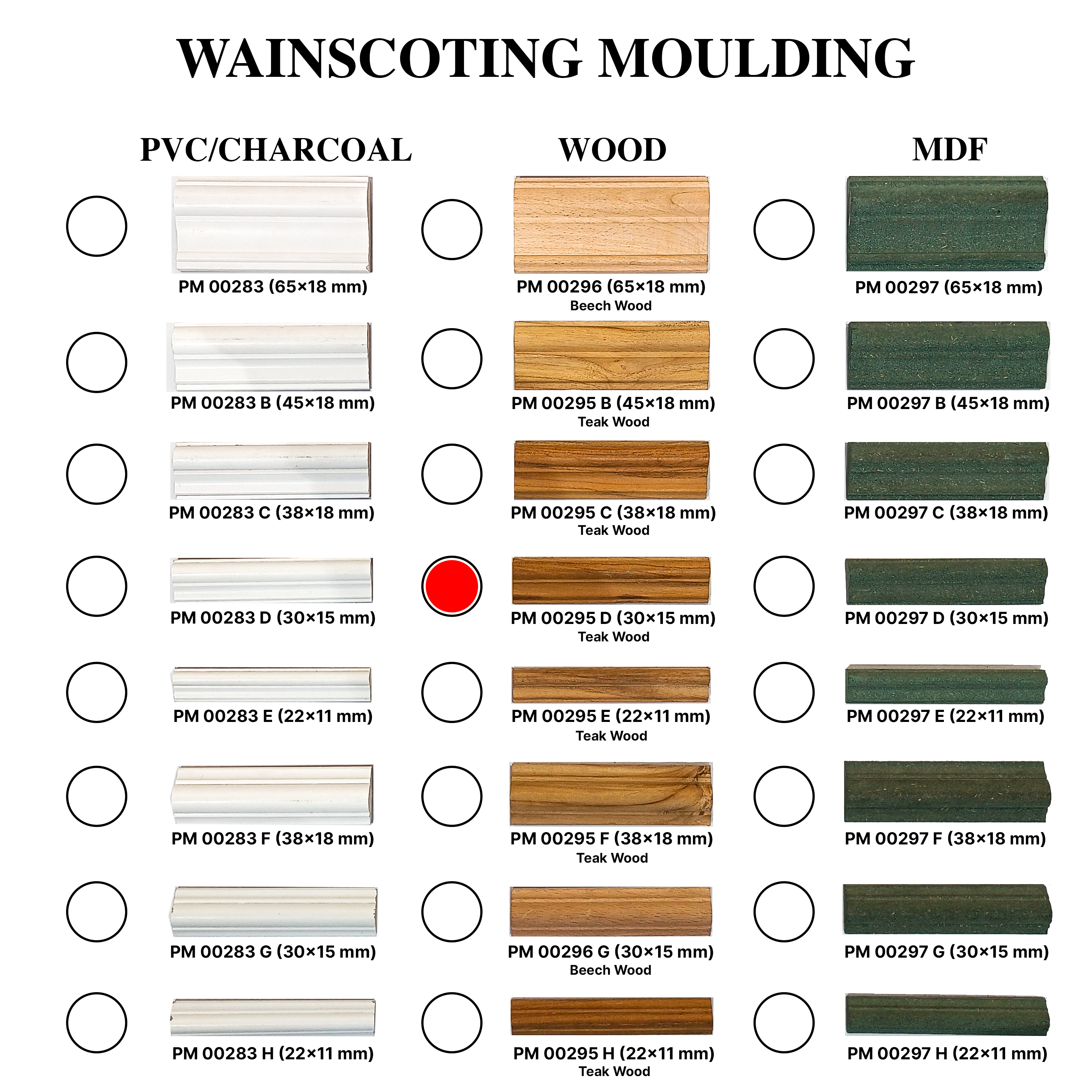 Product Details for Wood Wall Moulding PM 00295 D | Image - 4