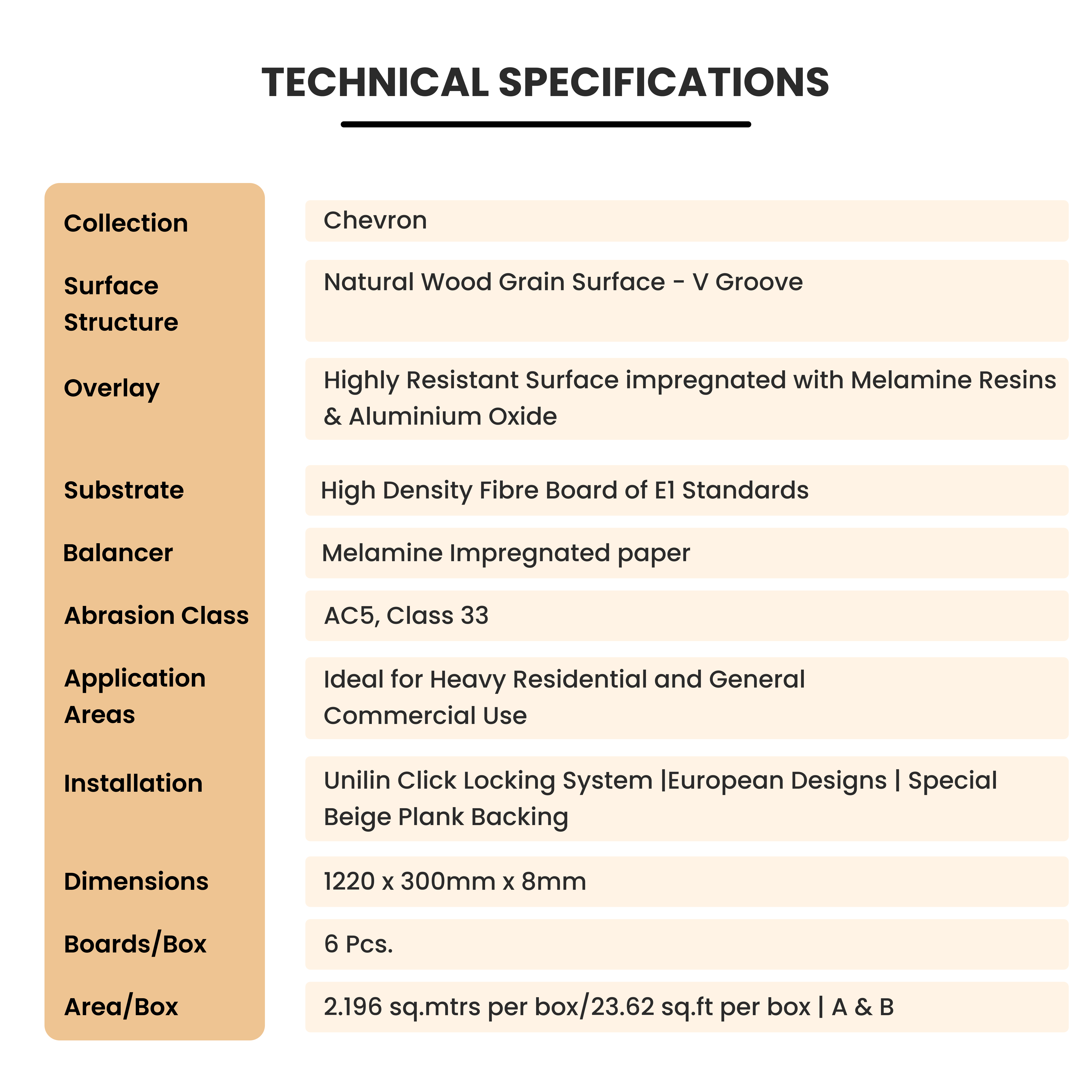 Product Details for LF 00302 B American Birch | Image - 4