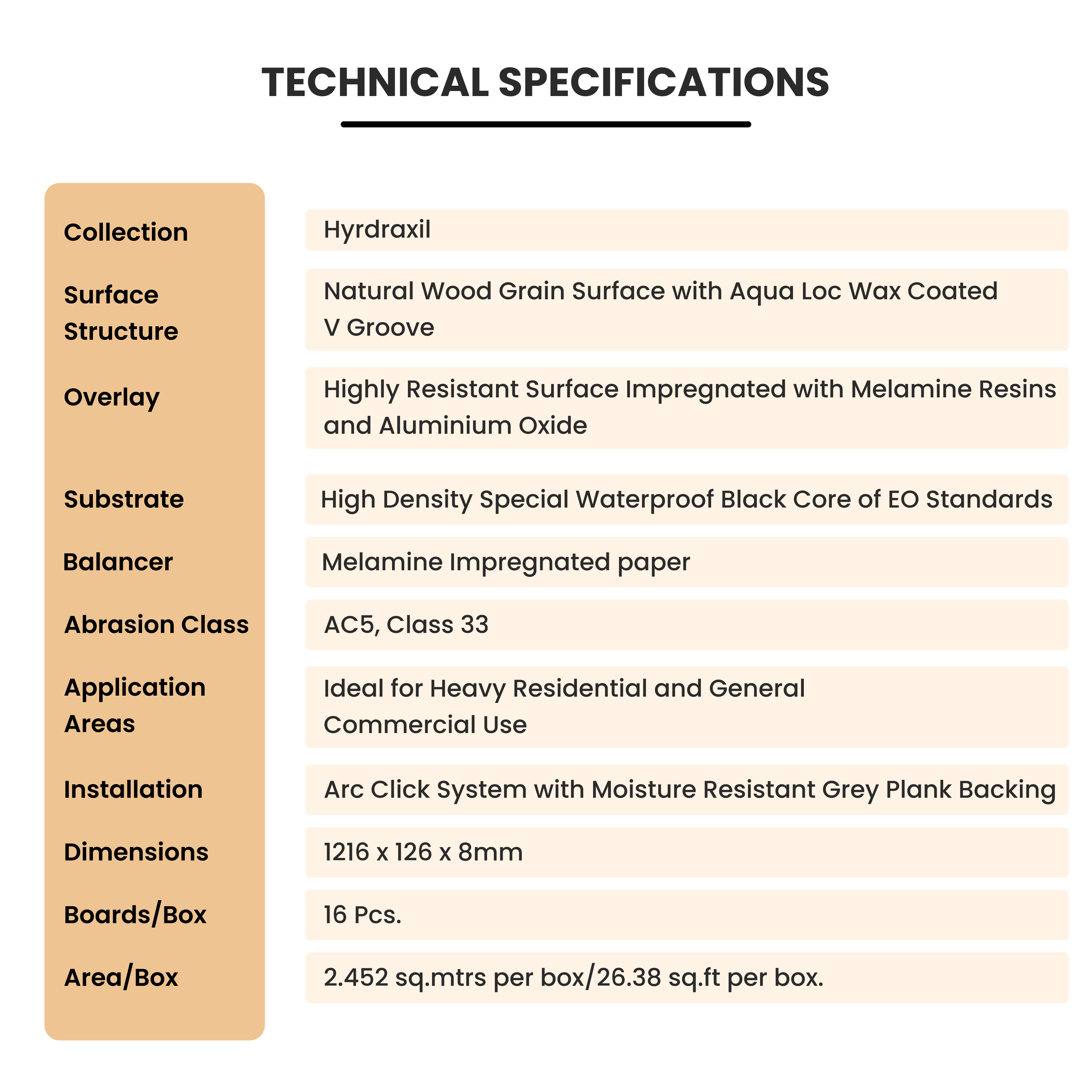 Product Details for LF 00300 D Italian Wheat | Image - 4